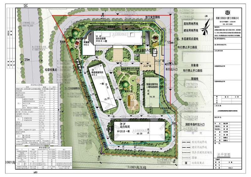 福建省專用車輛產(chǎn)品質(zhì)量檢驗中心項目